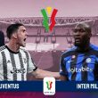 Prediksi Coppa Italia, Juventus VS Inter Milan: Lawan Berat….